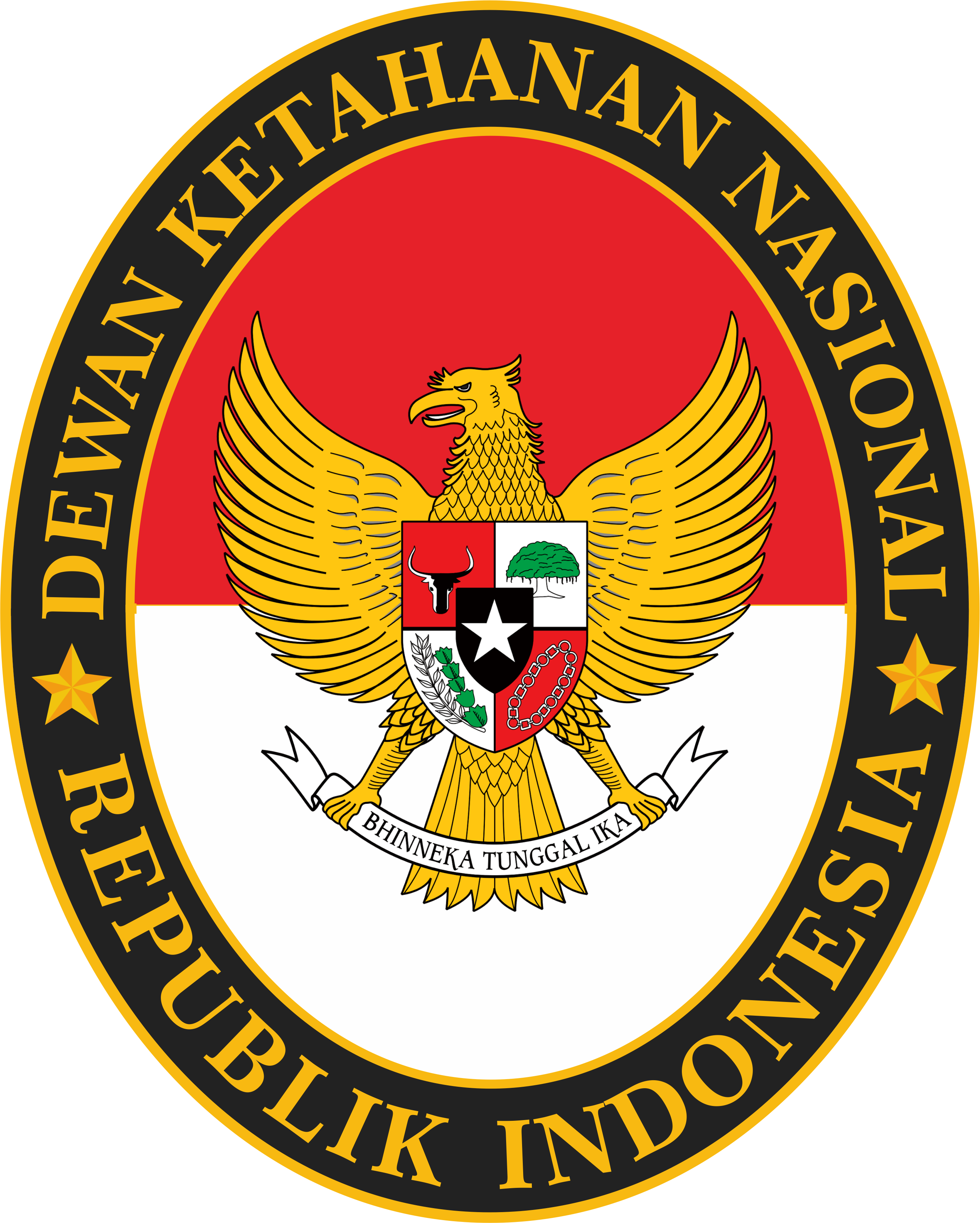 Dewan Ketahanan Nasional
